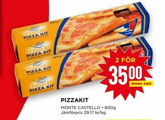 Willys Pizzakit erbjuda