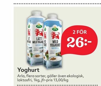 Hemköp Yoghurt erbjuda