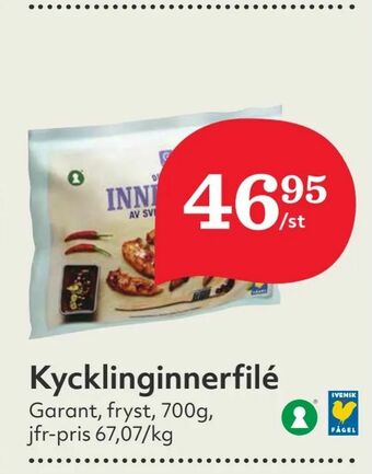 Hemköp Kycklinginnerfilé erbjuda
