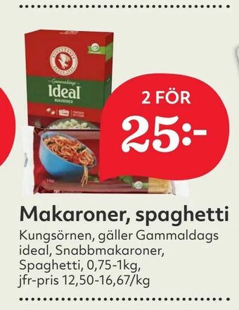 Hemköp Makaroner, spaghetti erbjuda