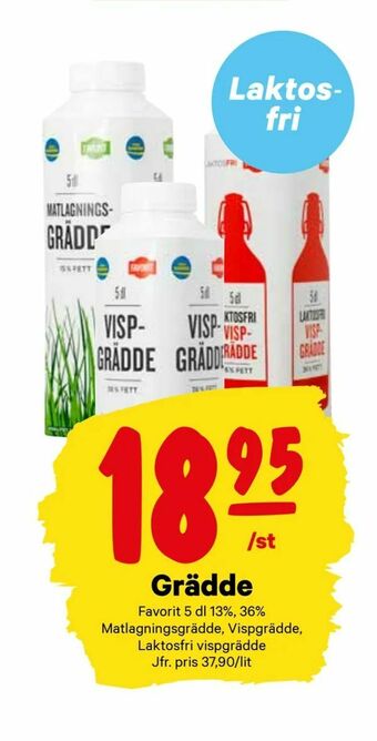 City Gross Grädde erbjuda