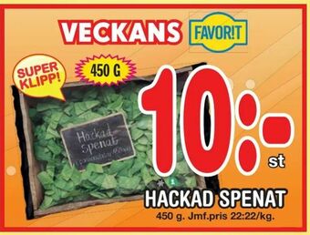 Hackad spenat