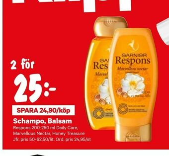 City Gross Schampo, Balsam erbjuda