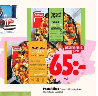 ICA Supermarket Findus pastarätter erbjuda