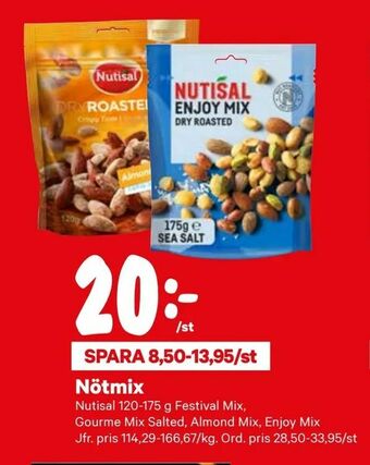 City Gross Nötmix erbjuda