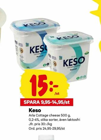 City Gross Keso erbjuda