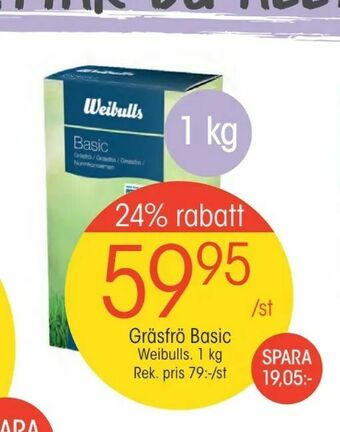 EKO Gräsfrö Basic erbjuda
