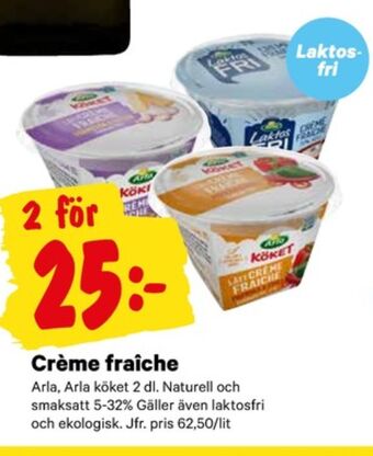 City Gross Arla köket crème fraiche erbjuda