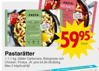 Matöppet Findus pastarätter erbjuda