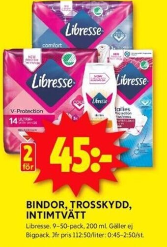 ICA Kvantum BINDOR, TROSSKYDD, INTIMTVÄTT Libresse erbjuda