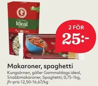Hemköp Makaroner, spaghetti 0,75-1kg erbjuda