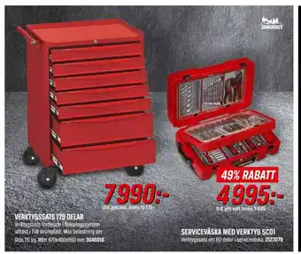 Teng Tools Verktygsset