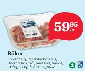 Hemköp Falkenberg Räkor 500g erbjuda