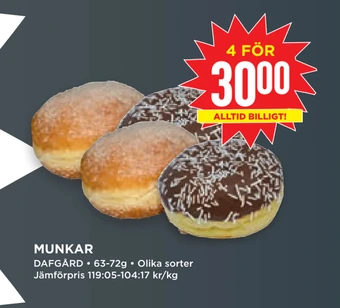 Willys Hemma Munkar erbjuda