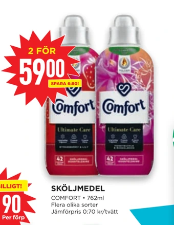 Willys Sköljmedel erbjuda