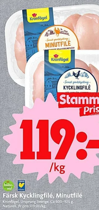 ICA Nära Färsk Kycklingfilé, Minutfilé Kronfågel erbjuda