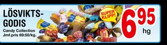 Nya Pulsen Lösviktsgodis erbjuda