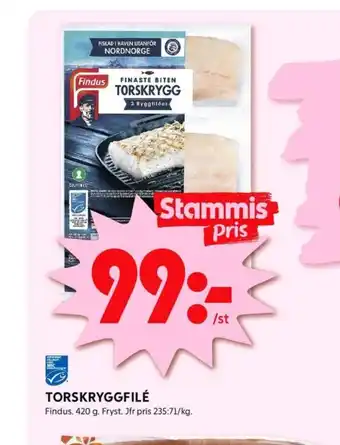 ICA Kvantum Findus torskfilé erbjuda