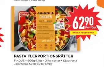 Willys Findus pastarätter erbjuda