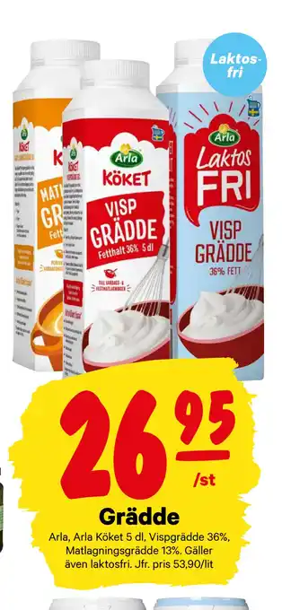 City Gross Grädde erbjuda