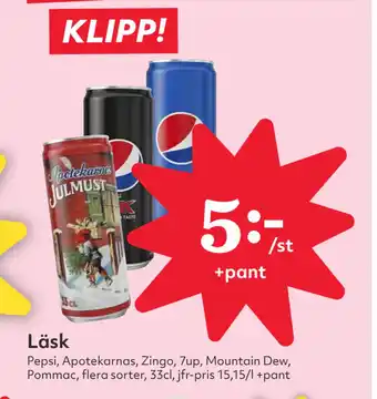 Hemköp Läsk erbjuda