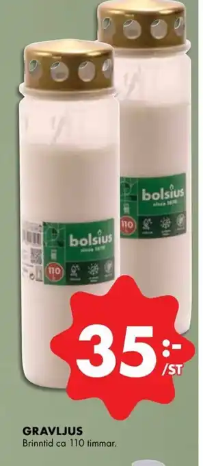 ÖoB GRAVLJUS erbjuda