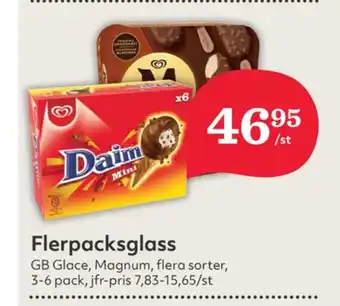 Hemköp Daim glasstrutar erbjuda