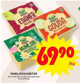 ICA Maxi Arla edamer erbjuda