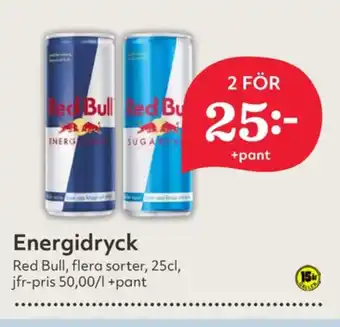 Hemköp Red bull energidryck erbjuda