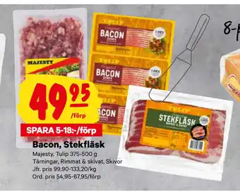 Bacon, stekfläsk