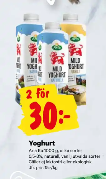 City Gross Yoghurt erbjuda