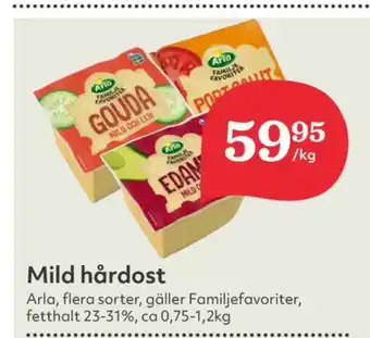 Hemköp Arla Edamer erbjuda