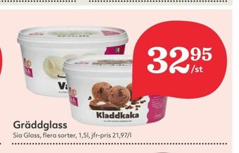 Hemköp Sia Gräddglass erbjuda