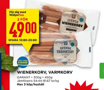 Wienerkorv, varmkorv