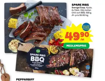 Stora Coop Coop spareribs erbjuda