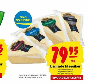 City Gross Lagrade klassiker erbjuda