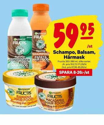 City Gross Schampo, Balsam, Hårmask erbjuda