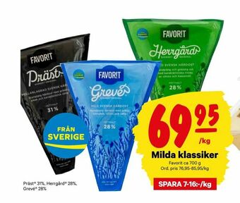 City Gross Milda klassiker erbjuda