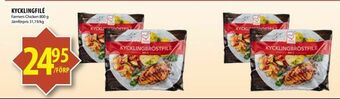 Kycklingfilé