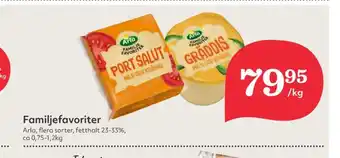 Hemköp Arla port salut erbjuda