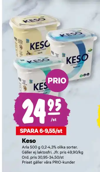 City Gross Keso erbjuda