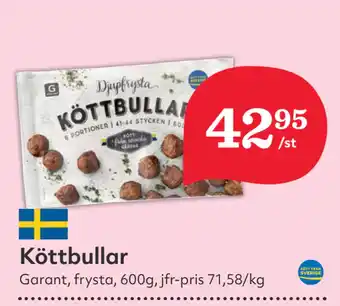 Hemköp Köttbullar erbjuda