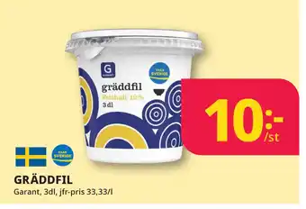 Tempo Gräddfil erbjuda