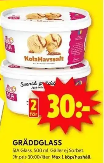 ICA Kvantum GRÄDDGLASS erbjuda