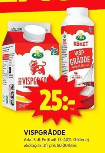 ICA Kvantum VISPGRÄDDE erbjuda
