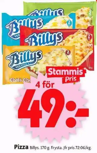 ICA Supermarket Pizza erbjuda
