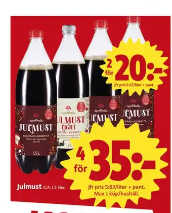 ICA Nära Ica julmust erbjuda