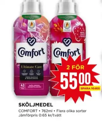 Willys Comfort sköljmedel erbjuda