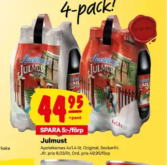 City Gross Julmust erbjuda