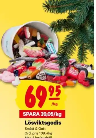 Lösviktsgodis